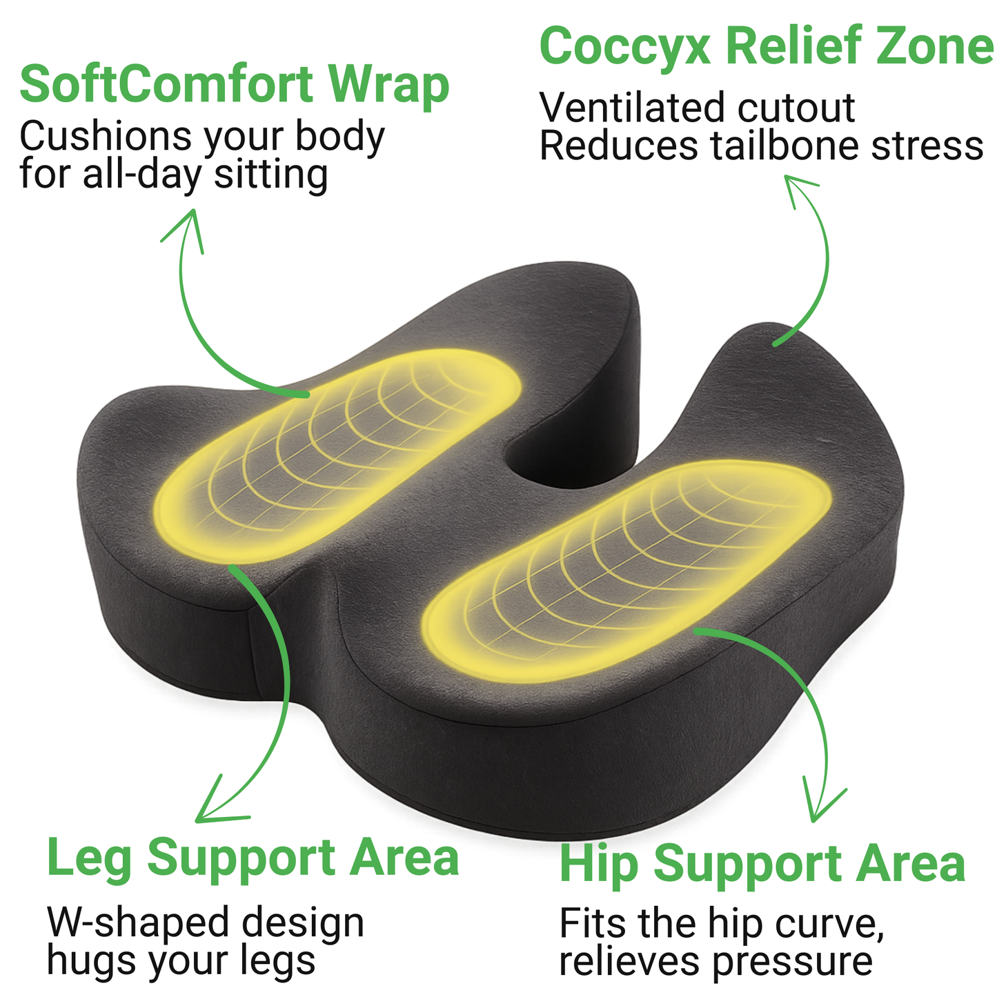 SitWell Orthopedic Cushion