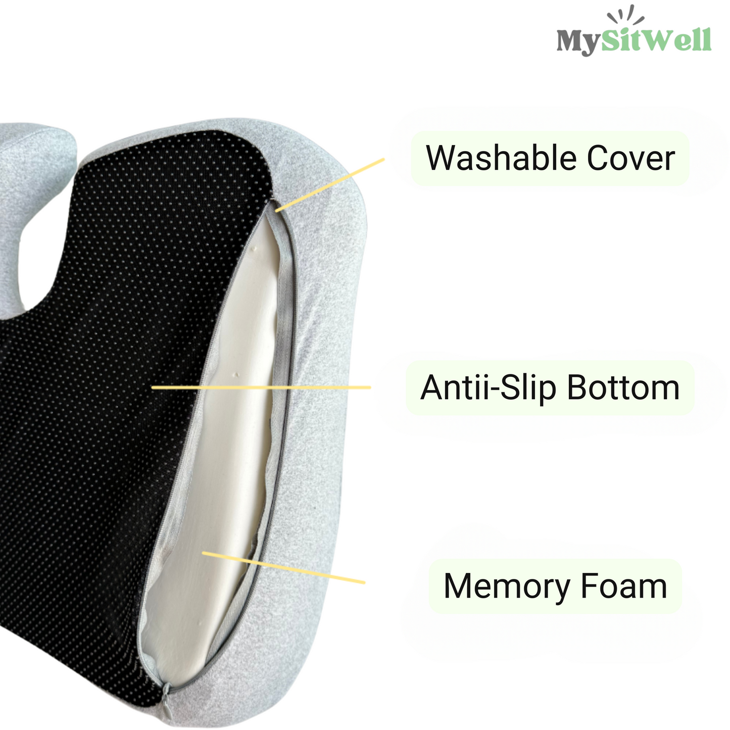 SitWell Orthopedic Cushion